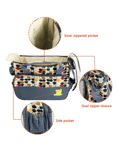 Bolsa de Pañales iMounTEK 5Pcs Multifuncional con Cambiador 2