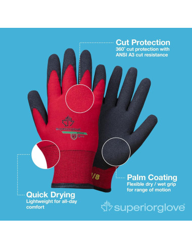 Guantes de Trabajo Invierno Superior Glove SNTAPVC - Forro Polar