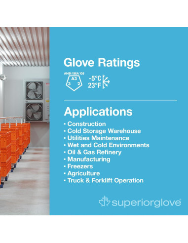 Guantes de Trabajo Invierno Superior Glove SNTAPVC - Forro Polar