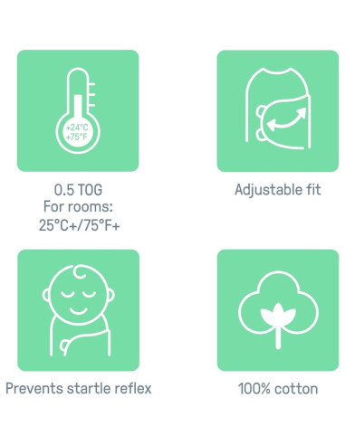 SwaddleMe Swaddle Original 100% Algodón 0-3 Meses Paquete de 3