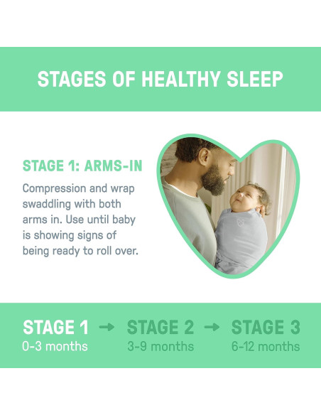 SwaddleMe Swaddle Original 100% Algodón 0-3 Meses Paquete de 3