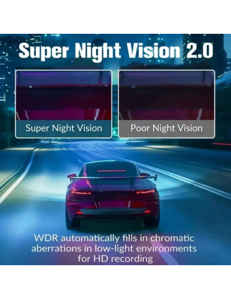 Cámara Dash Shkalacar RM Doble 1080P con Visión Nocturna