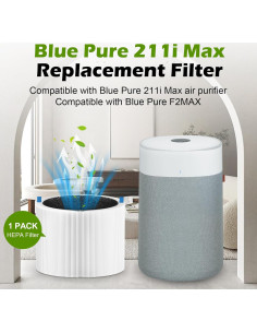 Filtro de Reemplazo Musslan 211i Max 2 Paquete H13 Carbón 2