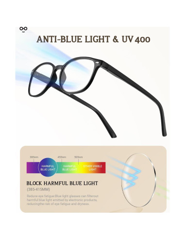 Paquete de 5 Gafas de Lectura JOLISU con Bloqueo de Luz Azul