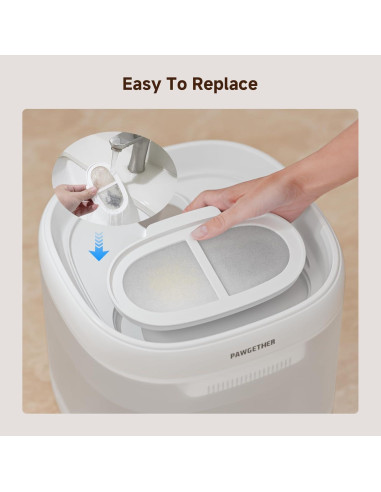Filtro de Agua para Gatos PAWGETHER 3 Piezas 67oz/2L