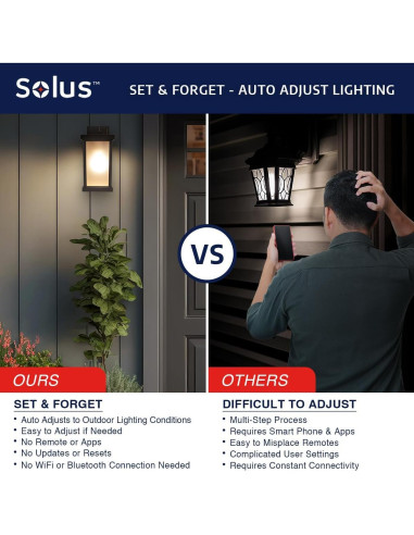 Luz de Pared de Seguridad Exterior Solus - Sensor Movimiento, Bronce