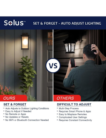 Luz de Pared de Seguridad Exterior Solus - Sensor Movimiento, Bronce