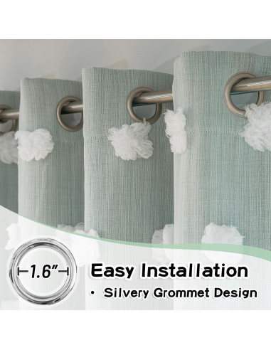 Cortinas MYSKY HOME Aqua 132x137 cm Doble Capa con Pom Pom