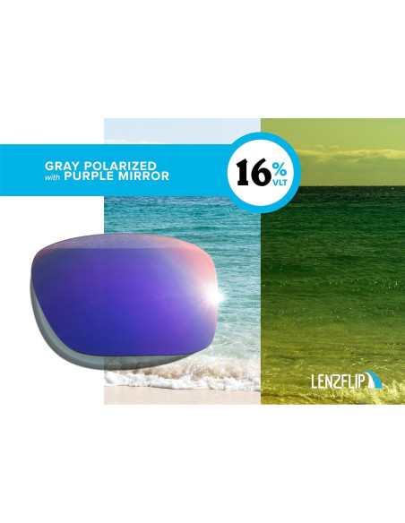 Lentes de Reemplazo Polarizados LenzFlip para Oakley Fives Squared