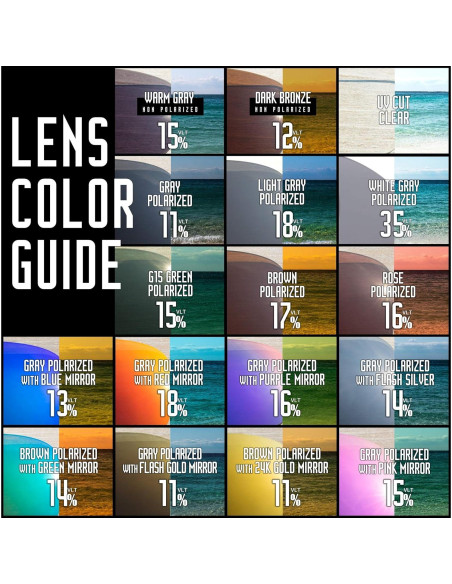 Lentes de Reemplazo Polarizados LenzFlip para Oakley Fives Squared