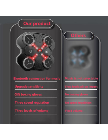 Máquina de Boxeo Musical NOTLZPLS QQ001-1 para Niños