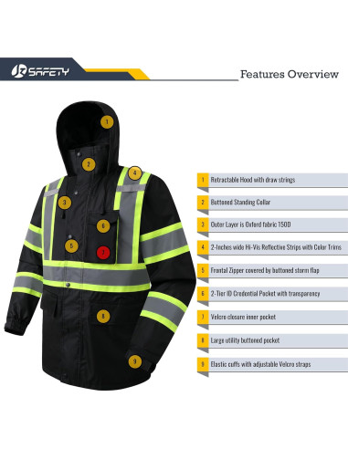 Conjunto Impermeable Reflectante JKSafety - Chaqueta y Pantalones L