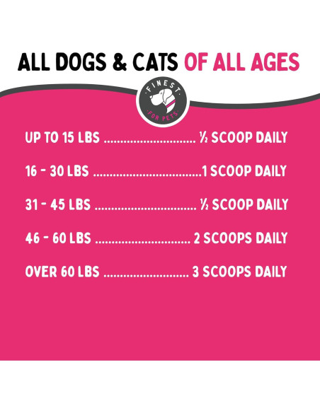 Suplemento de Arándano para Vejiga y Riñón de Perros y Gatos - 120g