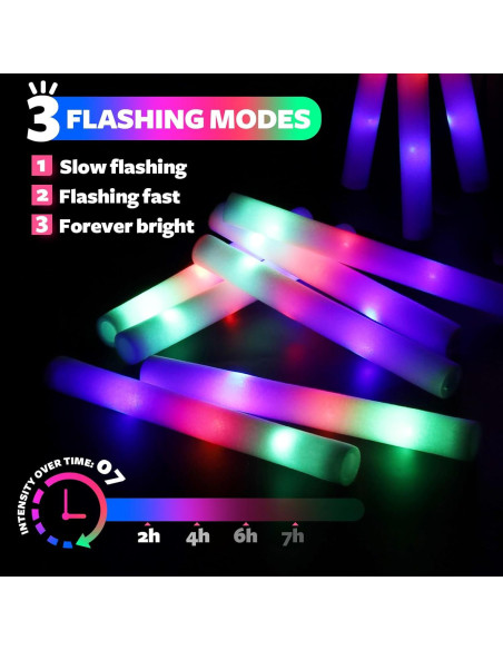 220 Bastones de Luz de Espuma LED Wellent para Fiestas