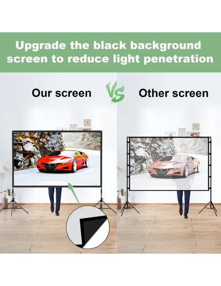 Pantalla de proyector portátil DUYIKJ 100 pulgadas 4K HD