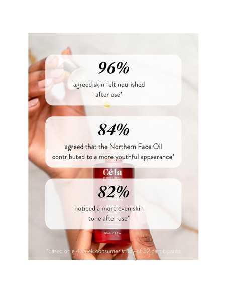 Aceite Facial Céla del Norte 28g - Hidratante y Antienvejecimiento