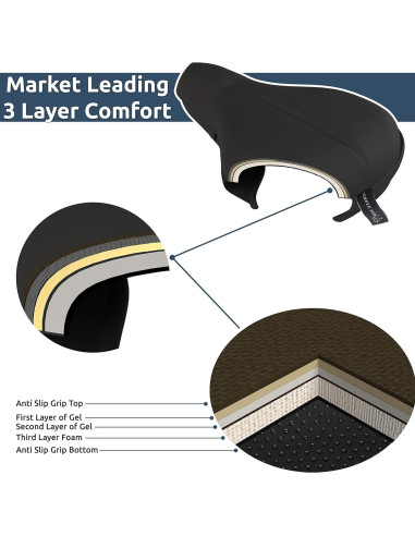 Cojín de Asiento de Bicicleta Temple Tape Elite 28.5x18.5cm Gel