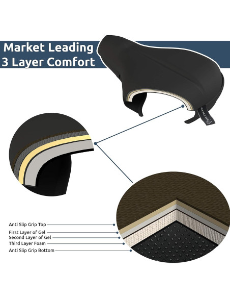 Cojín de Asiento de Bicicleta Temple Tape Elite 28.5x18.5cm Gel