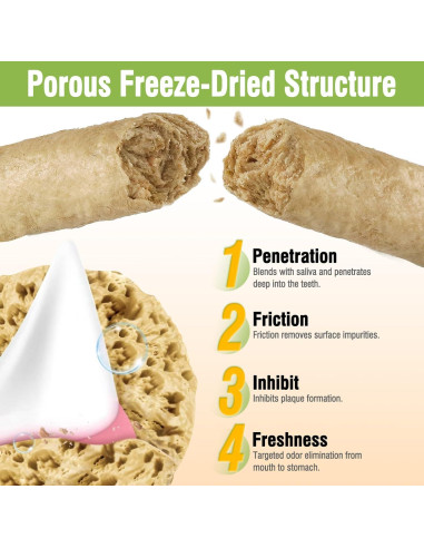 Palitos Masticables para Gato Puxulyiz 50g - Higiene Oral y Aliento Fresco