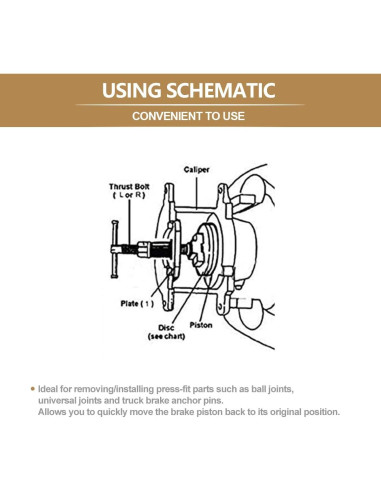 Herramienta de Retroceso de Pistón de Freno YanTone Universal
