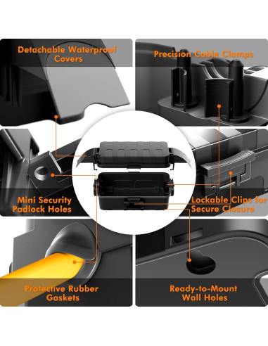 Caja Eléctrica Exterior Restmo IP55 con Cubiertas Desmontables