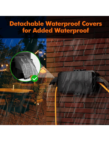 Caja Eléctrica Exterior Restmo IP55 con Cubiertas Desmontables