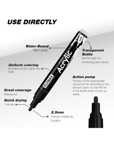 Marcadores Permanentes Acrílicos FLYMAX Rojo 2.5mm - 3 Unidades 2