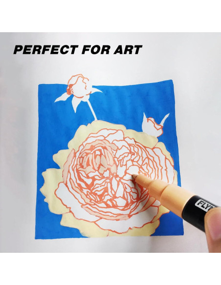 Marcadores Permanentes Acrílicos FLYMAX Rojo 2.5mm - 3 Unidades