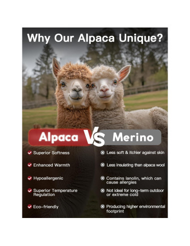 Calcetines de Tobillo de Alpaca Juclise - Transpirables y Antiblastrados