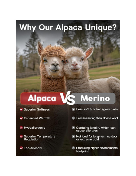 Calcetines de Tobillo de Alpaca Juclise - Transpirables y Antiblastrados