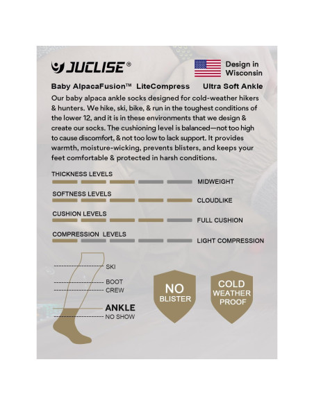 Calcetines de Tobillo de Alpaca Juclise - Transpirables y Antiblastrados