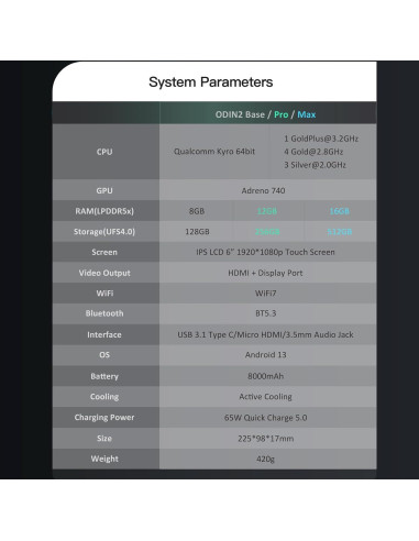 AYN Odin 2 MAX Consola de Juegos Portátil Android 6" 1080p