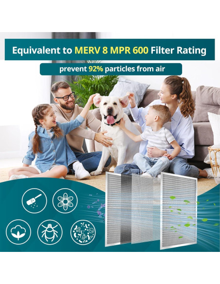 Filtro de Aire Torjim 50.8x25.4x2.54 cm MERV8 Lavable