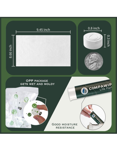 500 Toallitas Comprimidas Compawipes - Papel Higiénico Ecológico