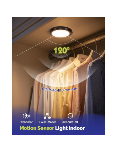 Luz de Techo Recargable Aggforbl 10,000mAh con Control Remoto