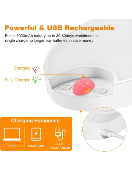 Luz de Techo Recargable DEEPLITE 8000mAh con Sensor de Movimiento