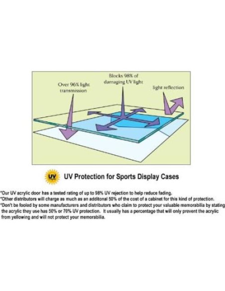 Estante de Exhibición para Trenes HO sfDisplay.com 6 Estantes Madera Negra