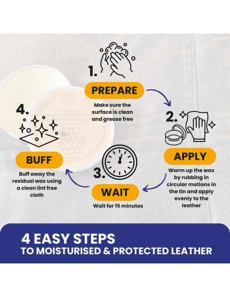 Acondicionador de Cuero Rhoose Point Remedies 103.5 ml