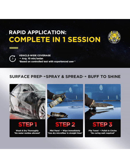 Recubrimiento Cerámico en Spray WEICA 269 ml - Hidrofóbico y Brillo Extremo