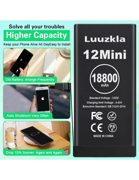 Batería 18800mAh Luuzkla Compatible con iPhone 12 Mini