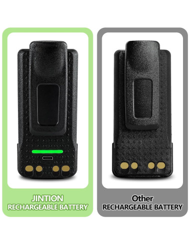 Batería de Reemplazo 3000mAh JINTION para Motorola PMNN4409