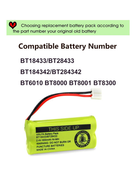 Batería Recargable Kruta BT18433 2.4V 800mAh Ni-MH Paquete 4