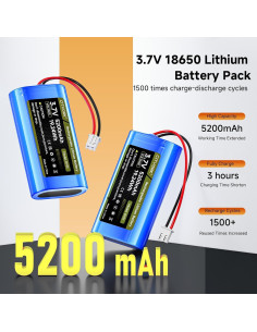 Batería recargable 3.7V 5200mAh Iones de Litio Palowextra 2