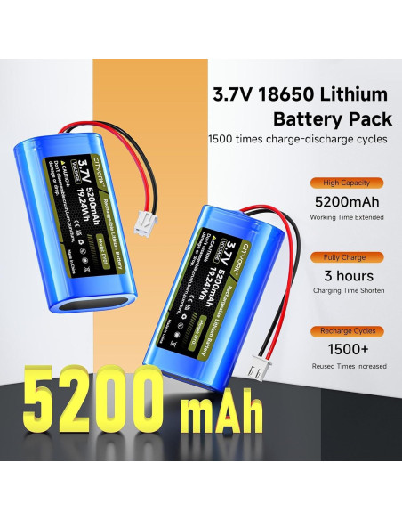 Batería recargable 3.7V 5200mAh Iones de Litio Palowextra