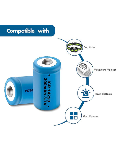 Cargador y 4 Baterías Recargables ICR14250 300mAh 3.7V