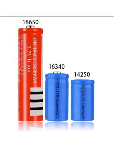 Cargador y 4 Baterías Recargables ICR14250 300mAh 3.7V