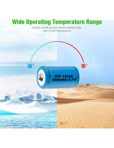 Cargador y 4 Baterías Recargables ICR14250 300mAh 3.7V
