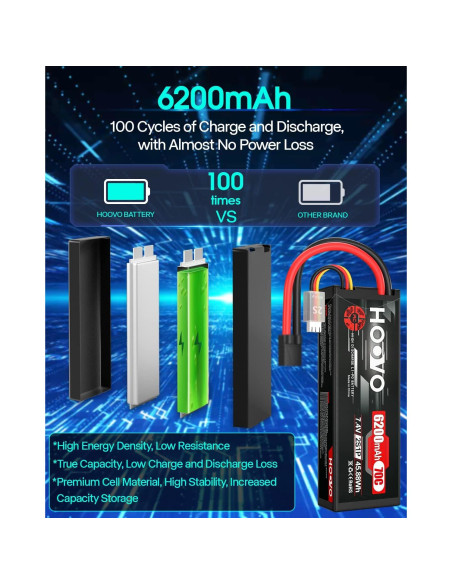 Batería Lipo HOOVO 7.4V 6200mAh 70C 2S para RC