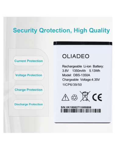 Batería de Reemplazo Doro DBS-1350A para 7050 7060 1350mAh