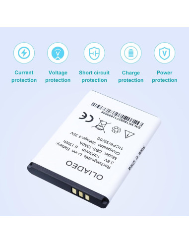 Batería de Reemplazo Doro DBS-1350A para 7050 7060 1350mAh